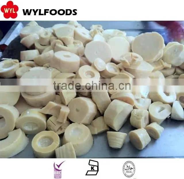china reliable price iqf baby oyster mushroom 2015