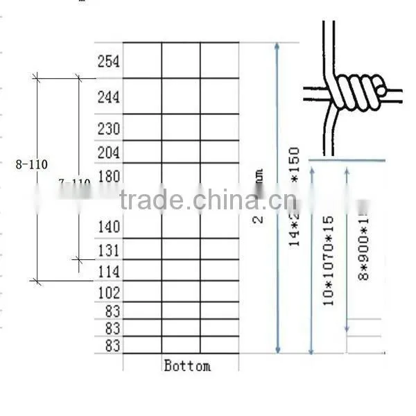 cattle fence design/farm fencing/farm gate design