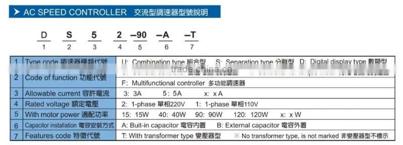 HOULE speed controller for reduction geared motor AC/DC gear motor