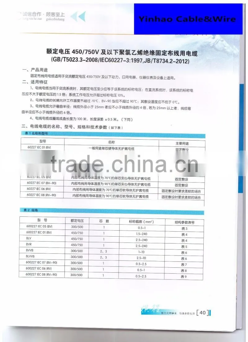 super flexible pvc cables 50mm