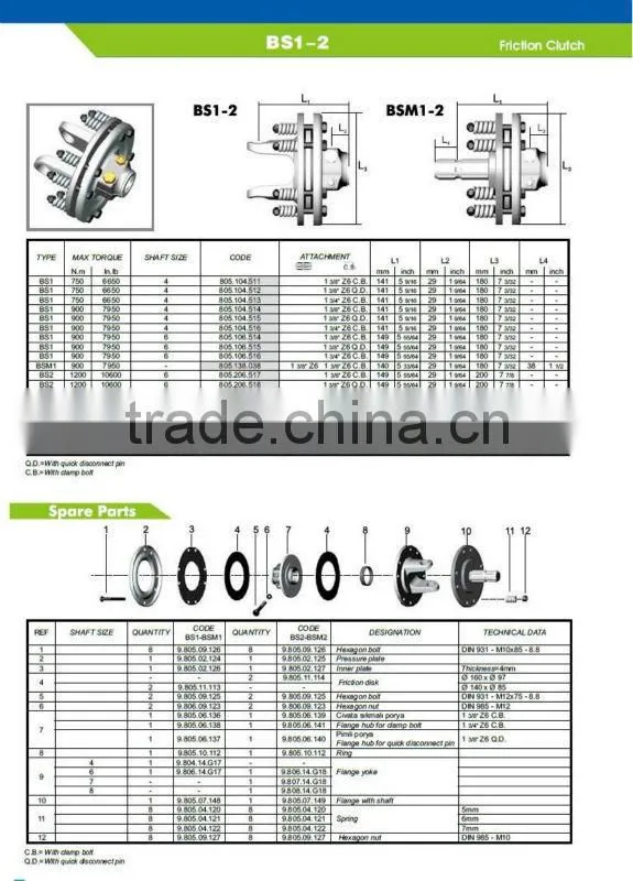 pto shaft clutch