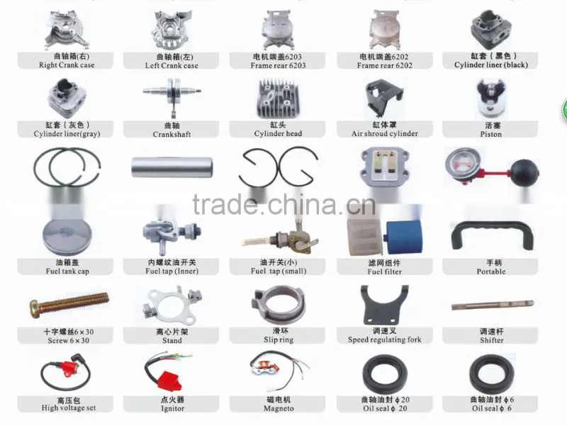 spare parts 650w et950 et650 small portable gasoline generator