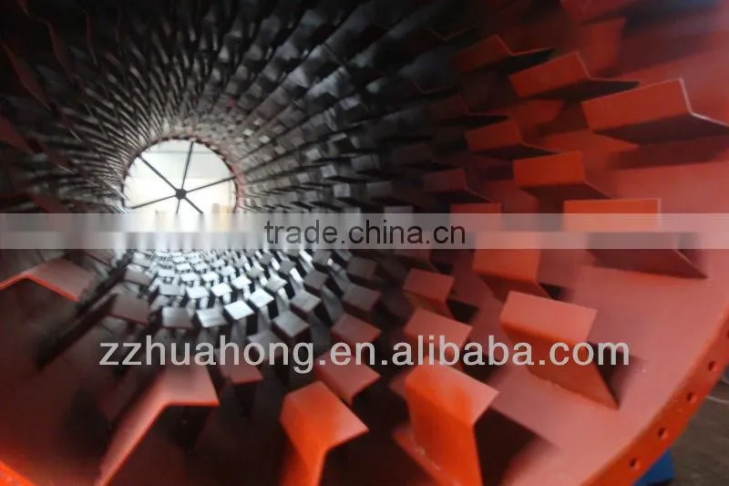 CE ISO SGS certificate used small sawdust drum rotary dryer