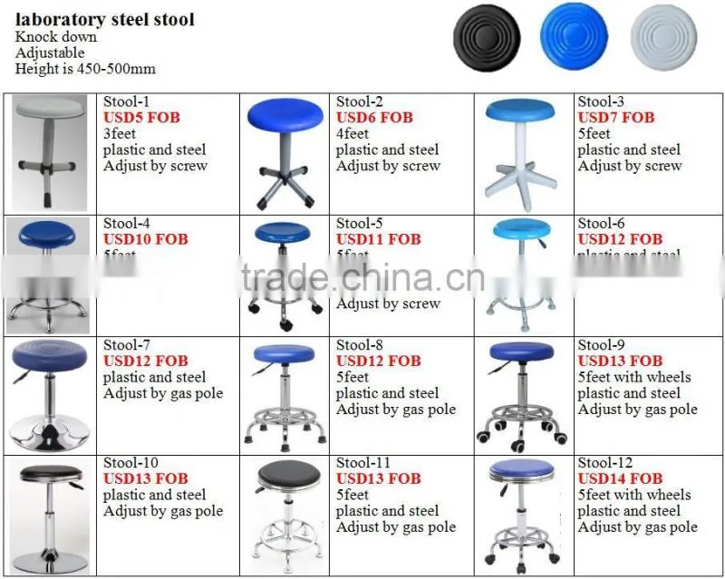 very cheap price laboratory working table/chemical laboratory bench