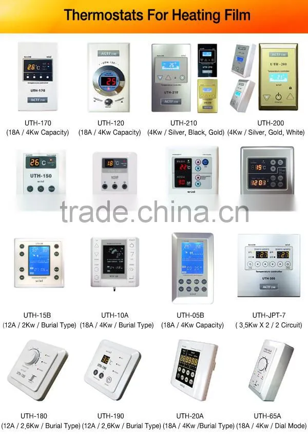 High Efficiency Easy Installation Floor Heating Self Regulating Heating Cable(Heating Rail)