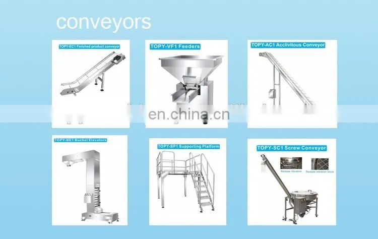 Corn Belt Conveyor