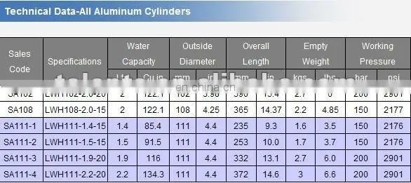 0.3-13L scba-breathing apparatus aluminum cylinder