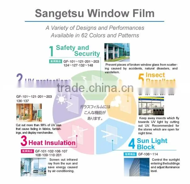 Best-Selling solar window films Window Film with high efficiency made in Japan