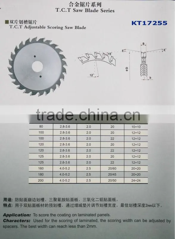 Carbide Tipped Saw Blade