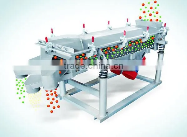 linear screening system