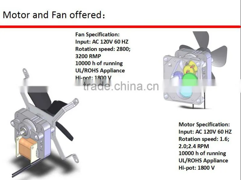 grill stove ac motor shade pole motor gearbox motor