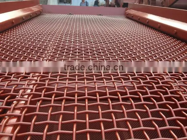High Qulity European Standard circular Vibrating screen