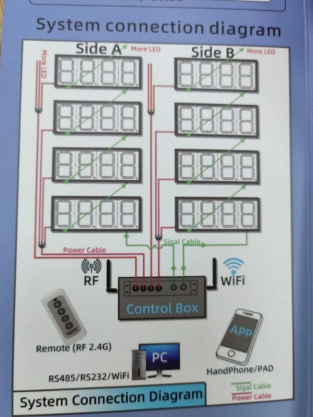 connect drawing