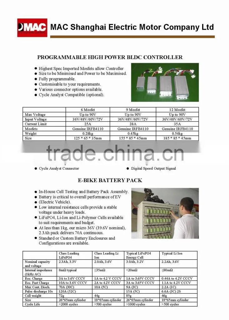 electric controller for e-bike, bicycle motor controller