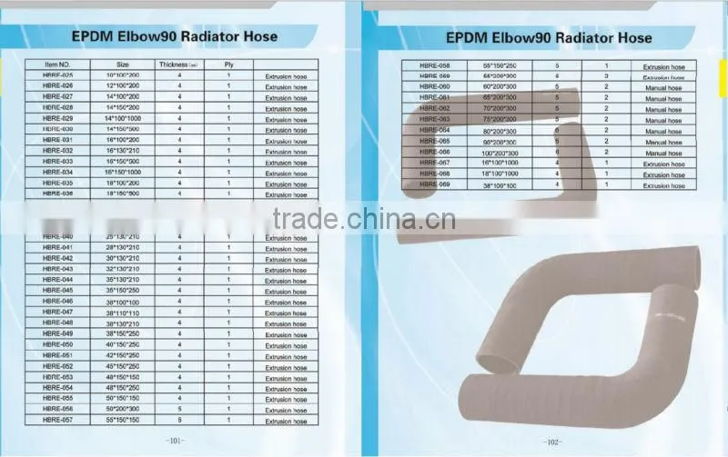 Chevrolet/Opel (lower&upper)Radiator Hose with protective sleeve