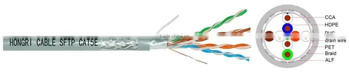 cat.5e sftp cable cca pvc