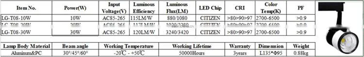 New design high lumen 10w led track light xiangyang