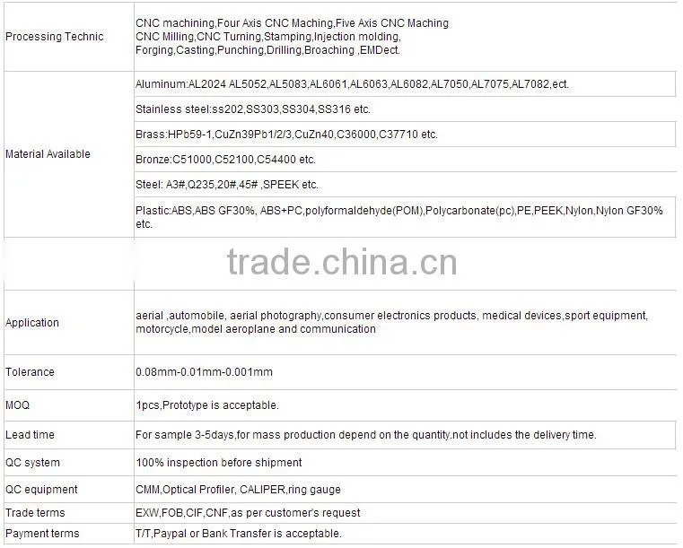 2015 precision oem cnc turning for power module parts