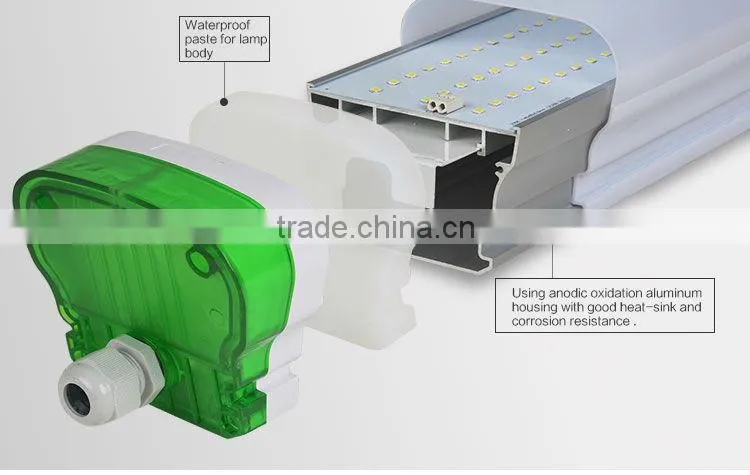 Microwave motion sensor >100LM/W parking lot IP66 Led TRI-PROOF linear light replacement solution