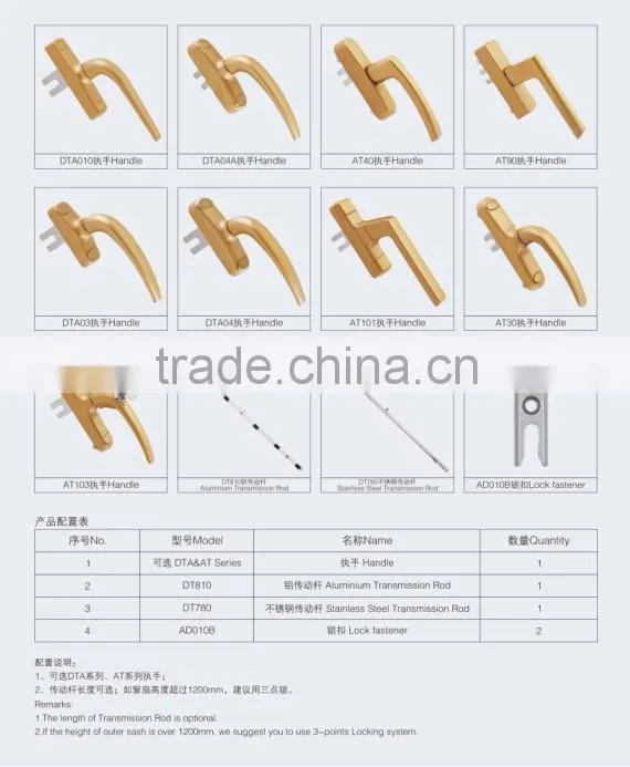 Sliding window&door lock