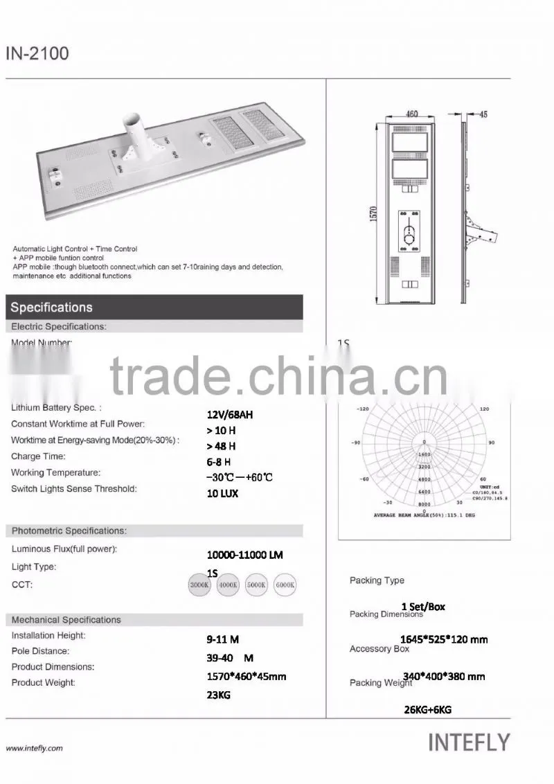 With APP High Brightness Integrated Solar LED Highway Light 100W
