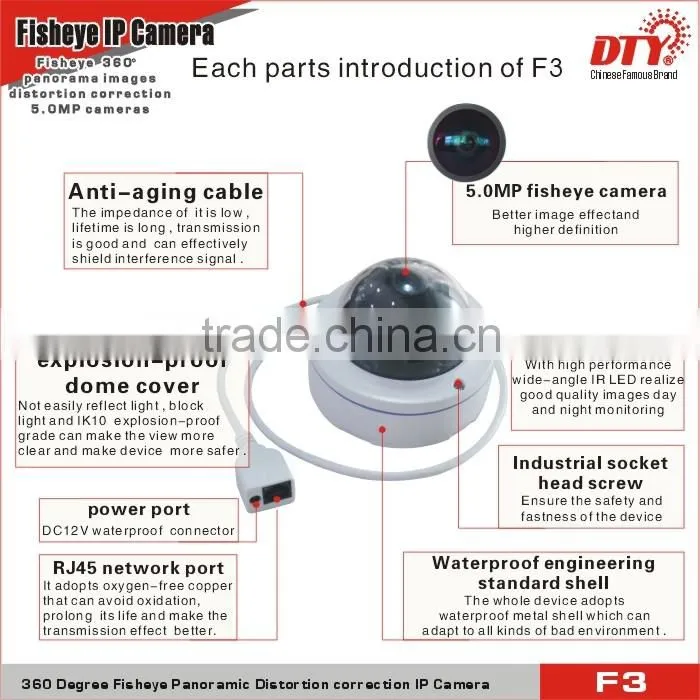 hd 720p waterproof camera,fisheye lens for car,all in one ip network camera,F3