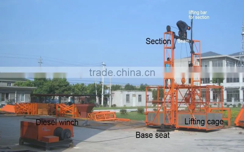 SS120 Style Safety Construction Lift
