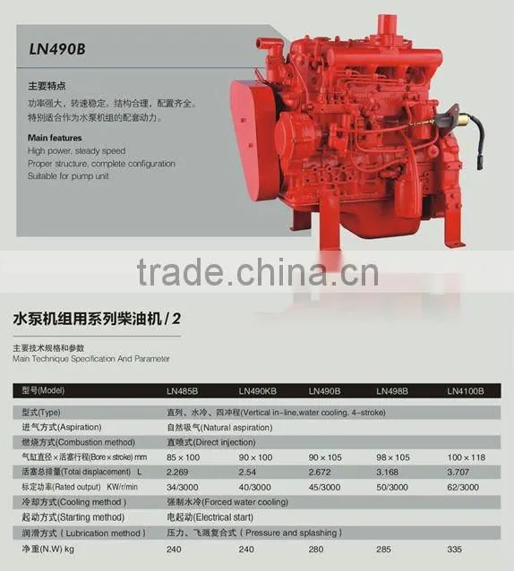 superior LION diesel engine water pump set