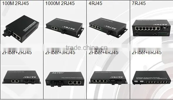 Hot sell oem sfp to rj45 media converter 10G