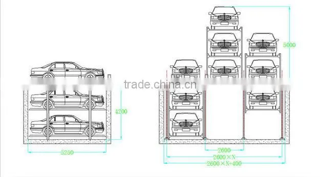 Underground vertical stack car parking