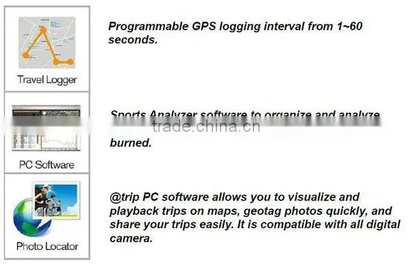 GPS Tracking Watch