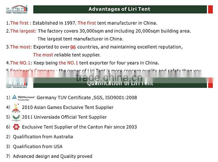 LiRi Air Conditioner in the Air conditioned tents