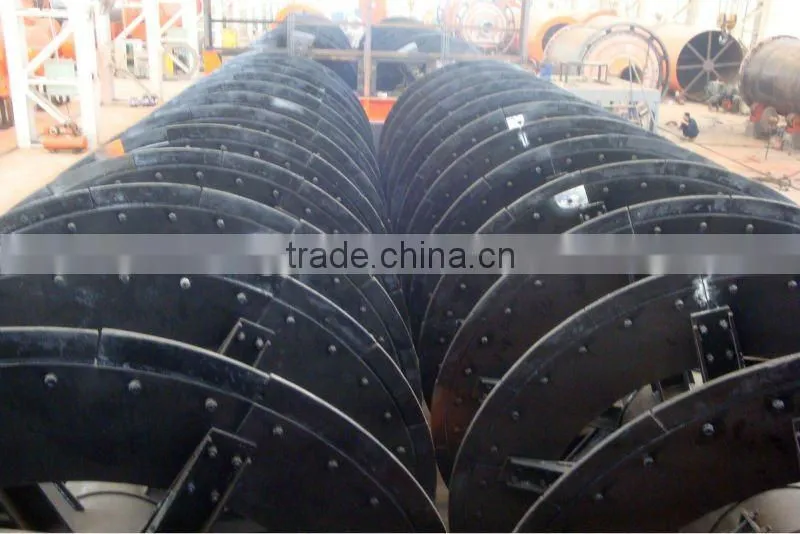 mining log washer washing machine