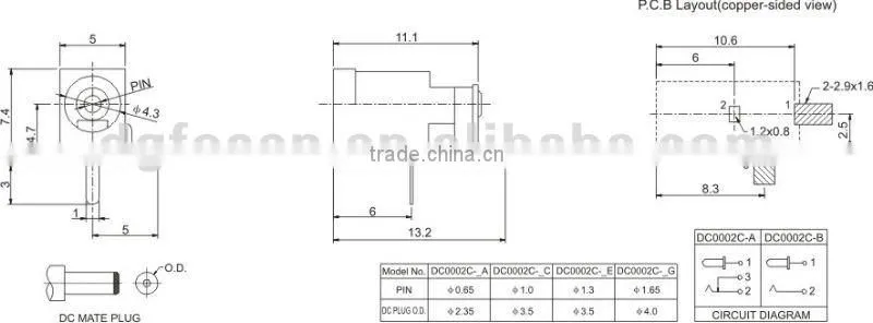 super power jack / smt dc power jack / dc jack connector