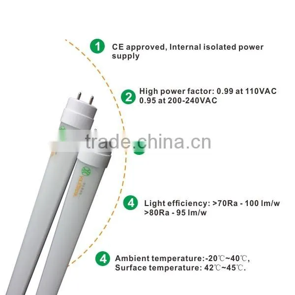 1200mm 18w high end CE approved New 2015 hot sale t8 led tube