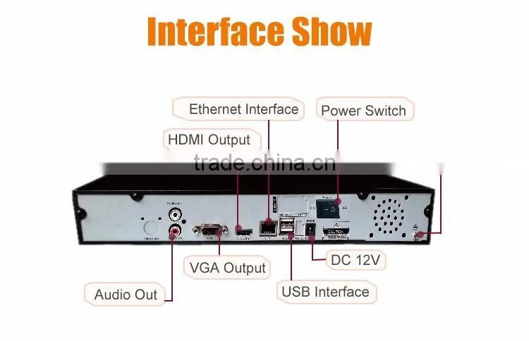 Hot selling product H.264 6ch onvif nvr