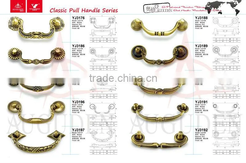 cabinet handles, alibaba website hardware, handle pulls