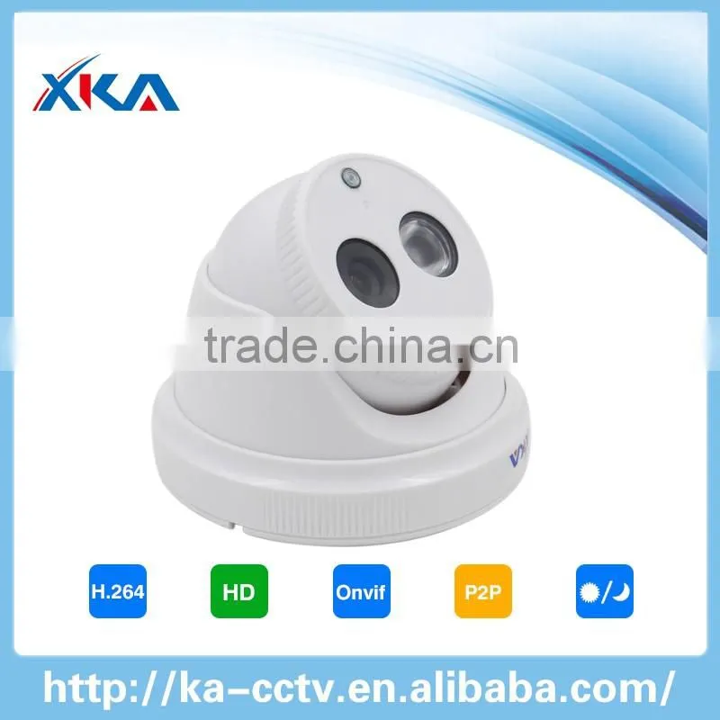 Hot selling cctv security camera in the market
