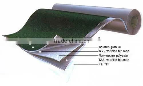 3mm 4mm waterstop membrane torches roofing building material