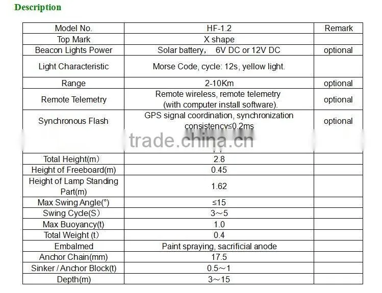 Diameter 1.2 steel navigation buoy