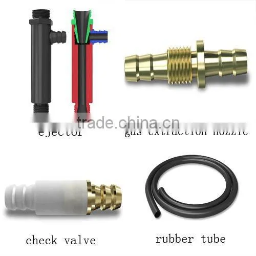 SHB-III series water circulating vacuum pump
