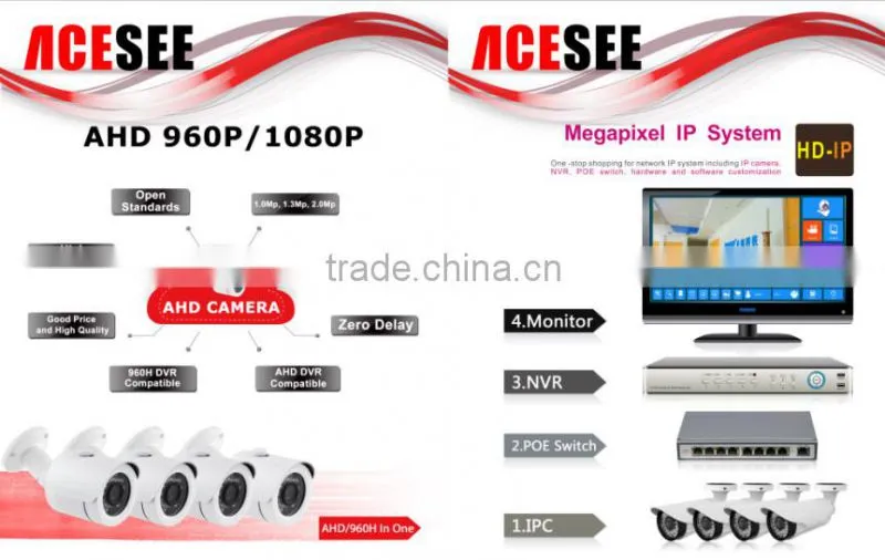 ACESEE Color Zoom Camera Auto Tracking Video Conference AHD cameras
