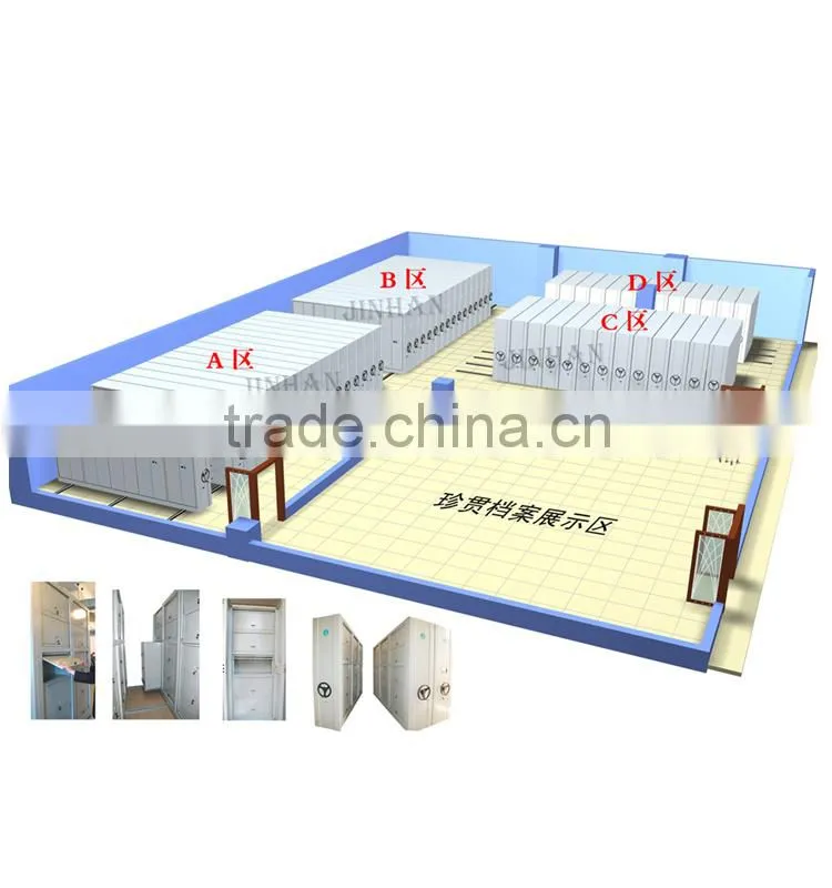 New Design Steel Office Antique Adjustable High Density Shelving
