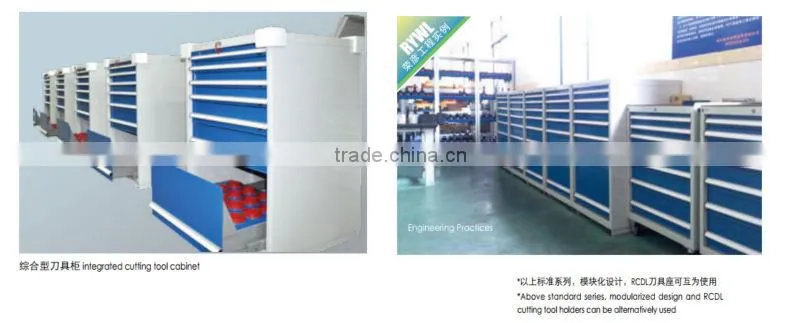 cutting-tool cabinets (steel cutting-tool cabinets cutting-tool boxes)