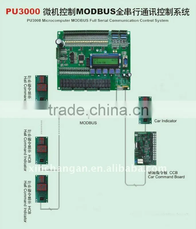 elevator control PCB board
