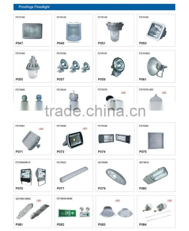 Micro explosion head lights, explosion proof flashlight, head flashlight