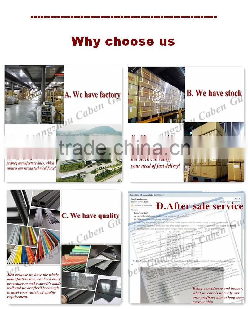3K Plain silver fiberglass sheets price