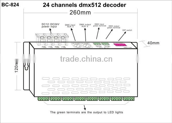 24 Channels DMX512 Decoder LED RGB Driver /dc12v-24v