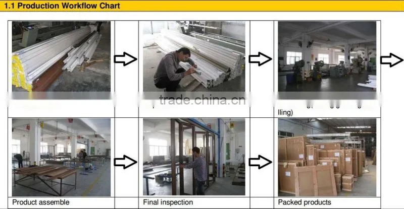 aluminium security roller shutter window