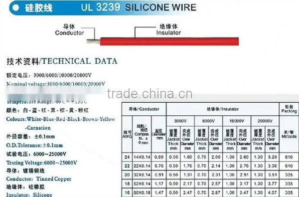 Low price UL3239 18awg silicone wire factory direct sell